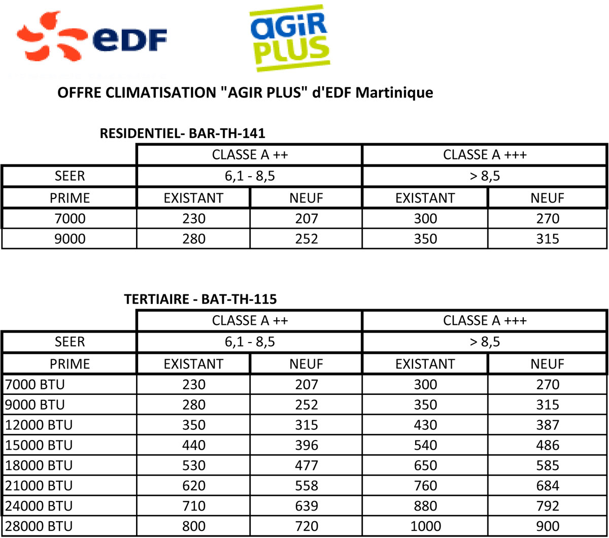 offre promo climatisation en partenariat avec Agir Plus d'EDF offre promo climatisation en partenariat avec Agir Plus d'EDF